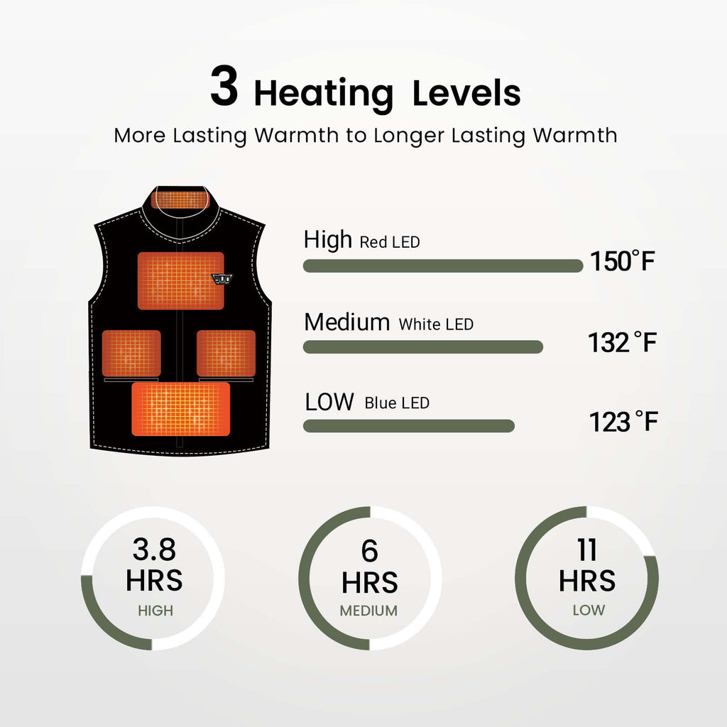 V,{Veil Whitetail? 3-in-1 System}