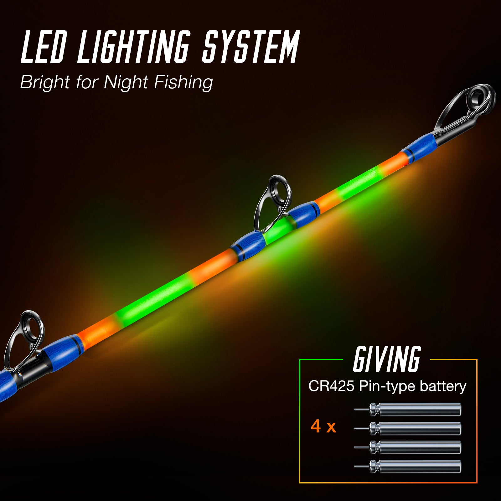 Fishing Rods Led Light Up Fishing Reel Rig Shark Clip On Rod Tip