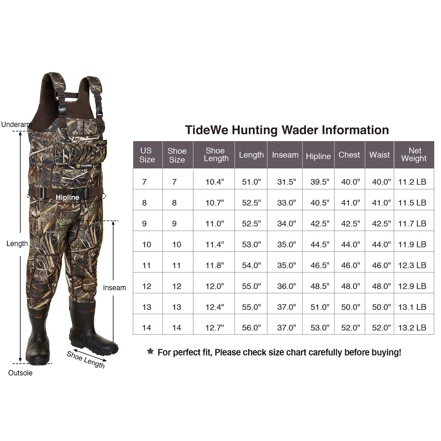 Fishing Waders Men Breathable Insulated Chest Waders, 1600G